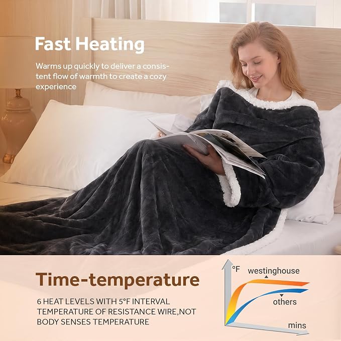 💝💝Wearable Heated Blanket with Foot Pocket Sherpa🔥Overheat Protection & Auto Shut-Off
